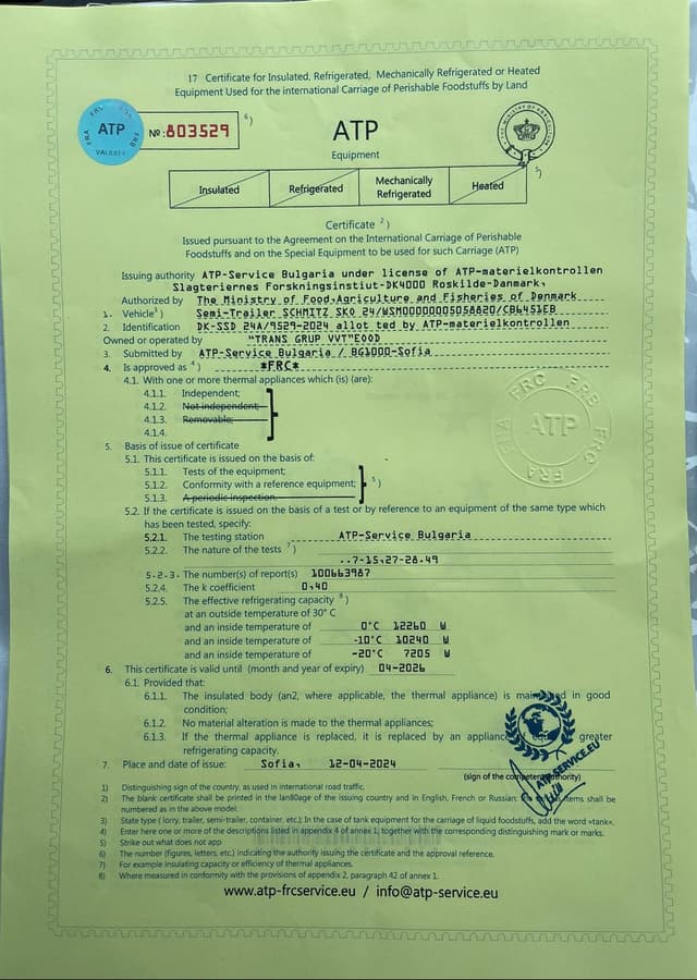 Международен Лиценз